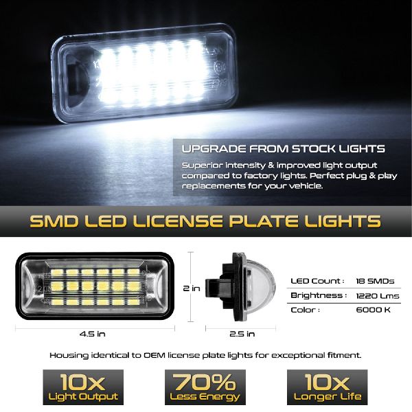 2010-2018 Subaru Legacy License Plate Light (Spyder)