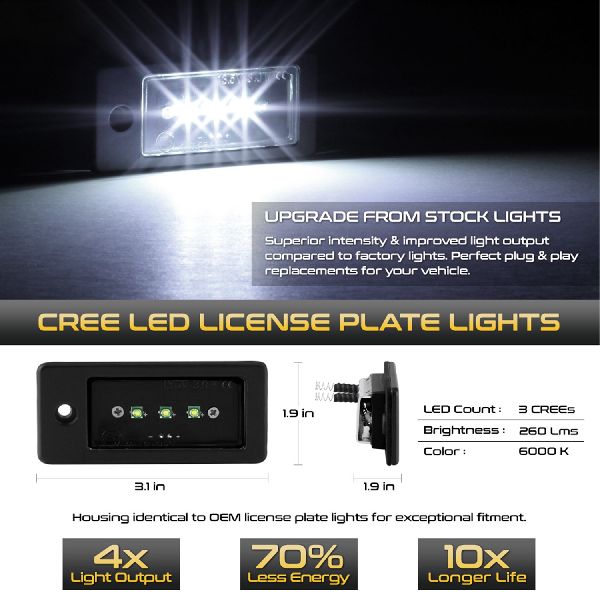2002-2008 Audi A4 License Plate Light (Spyder)