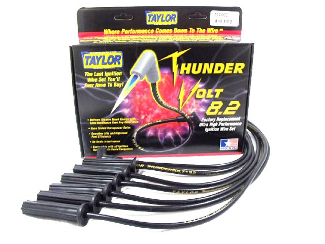 1984-1986 Jeep Cherokee Spark Plug Wire Set (Taylor Cable)