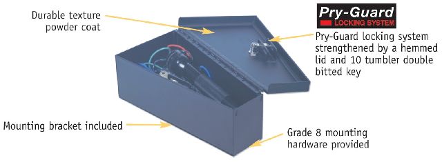 1987-1995 Jeep Wrangler Cargo Box (Tuffy Security)
