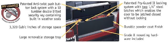 2006-2020 Honda Ridgeline Cargo Box (Tuffy Security)