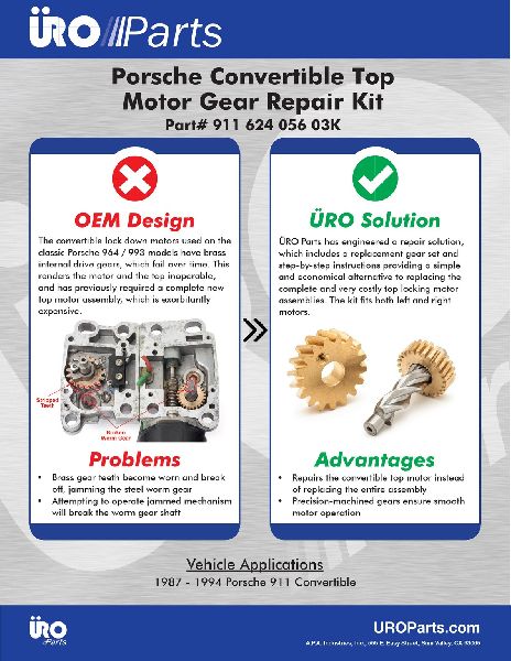 1986-1998 Porsche 911 Convertible Top Motor - Left or Right (URO Parts)