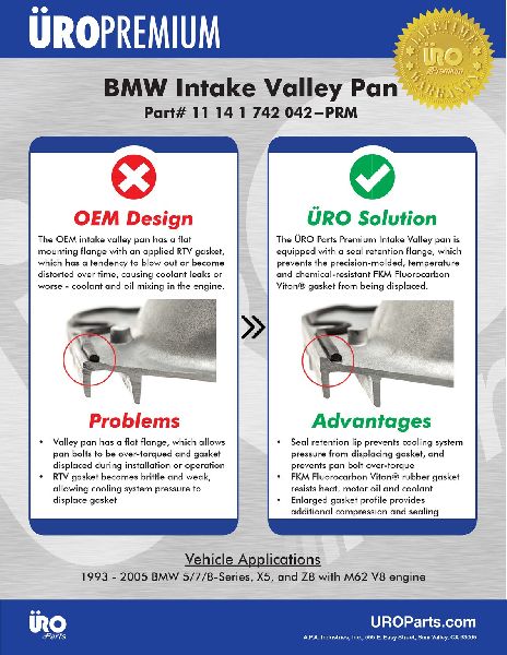1993-2001 BMW 740i Valley Pan Cover (URO Parts)
