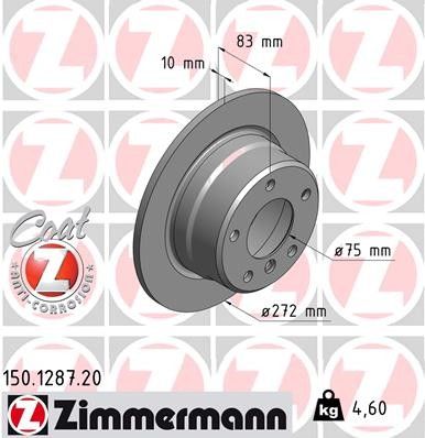 1996-2002 BMW Z3 Disc Brake Rotor - Rear (Zimmermann)